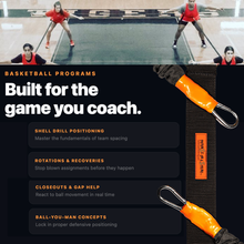 Load image into Gallery viewer, DEFENSE ON A STRING BASKETBALL - 1 unit of 5 belts connected by 5 bungees